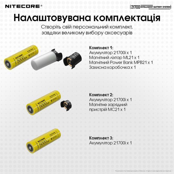 3 в 1 - Ліхтар, Power Bank, Зарядний пристрій Nitecore 21700 Intelligent Battery System Nitecore 21700 Intelligent Battery System фото