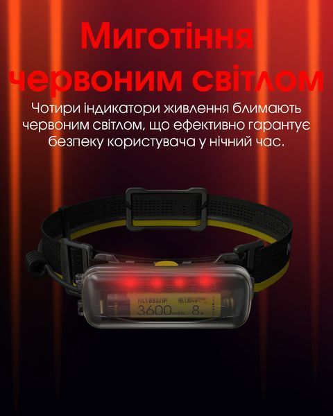 3в1 Зовнішнє джерело живлення для ліхтарів Nitecore 18650 Extension Battery Case + Зарядний пристрій + Power Bank 18650 Extension Battery Case фото