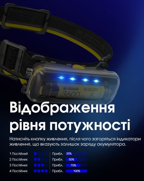 3в1 Зовнішнє джерело живлення для ліхтарів Nitecore 18650 Extension Battery Case + Зарядний пристрій + Power Bank 18650 Extension Battery Case фото