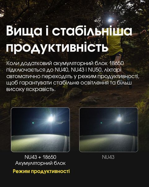 3в1 Зовнішнє джерело живлення для ліхтарів Nitecore 18650 Extension Battery Case + Зарядний пристрій + Power Bank 18650 Extension Battery Case фото