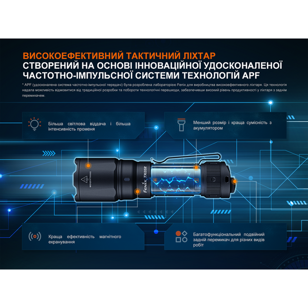 Тактичний ліхтар ручний Fenix TK05R TK05R фото