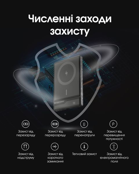 Бездротовий зовнішній зарядний пристрій Power Bank Nitecore NW5000 (QC 3.0, 5000mAh) NW5000 фото