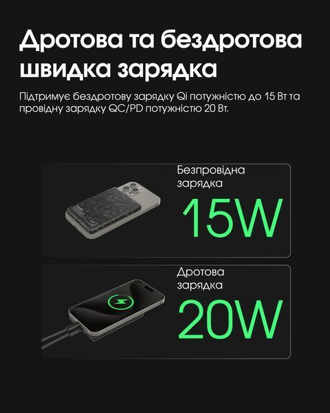 Бездротовий зовнішній зарядний пристрій Power Bank Nitecore NW5000 (QC 3.0, 5000mAh) NW5000 фото