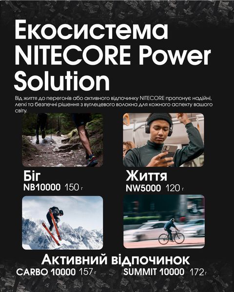 Бездротовий зовнішній зарядний пристрій Power Bank Nitecore NW5000 (QC 3.0, 5000mAh) NW5000 фото