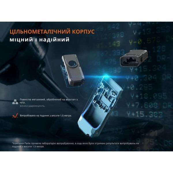 Ліхтар наключний Fenix E06R сірий E06RGray фото