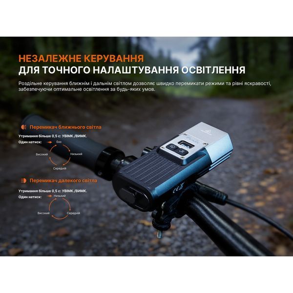 Велофара Fenix BC45R atlantxml_74601 фото