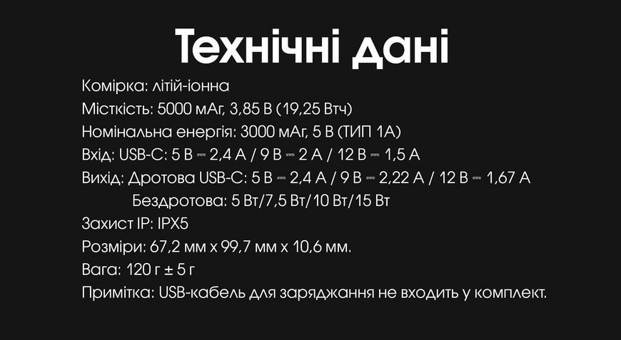 Бездротовий зовнішній зарядний пристрій Power Bank Nitecore NW5000 (QC 3.0, 5000mAh) NW5000 фото