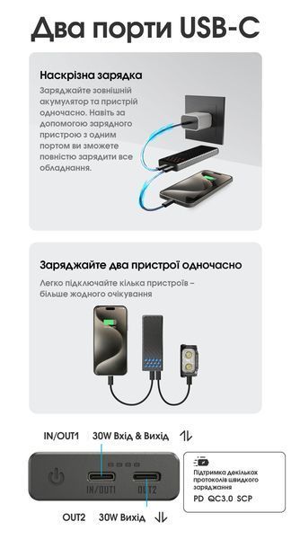 Зовнішній зарядний пристрій Power Bank Nitecore CARBO 10000 GEN2 (30W, QC 3.0, 10000mAh), чорно-помаранчевий CARBO 10000 GEN2 фото