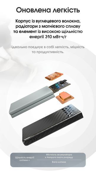 Зовнішній зарядний пристрій Power Bank Nitecore CARBO 10000 GEN2 (30W, QC 3.0, 10000mAh), чорно-помаранчевий CARBO 10000 GEN2 фото
