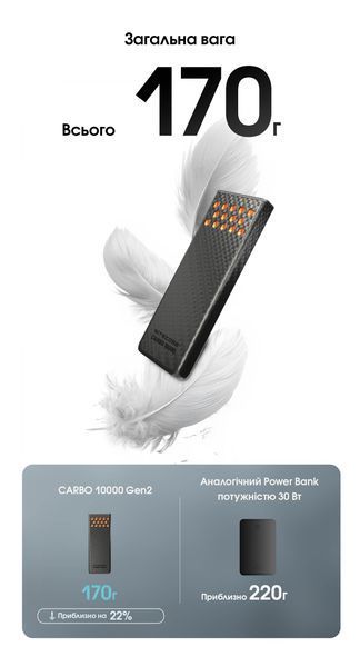 Зовнішній зарядний пристрій Power Bank Nitecore CARBO 10000 GEN2 (30W, QC 3.0, 10000mAh), чорно-помаранчевий CARBO 10000 GEN2 фото