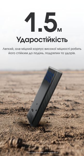 Зовнішній зарядний пристрій Power Bank Nitecore CARBO 10000 GEN2 (30W, QC 3.0, 10000mAh), чорно-синій CARBO 10000 GEN2 фото