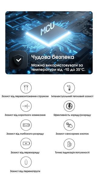 Зовнішній зарядний пристрій Power Bank Nitecore CARBO 10000 GEN2 (30W, QC 3.0, 10000mAh), чорно-синій CARBO 10000 GEN2 фото