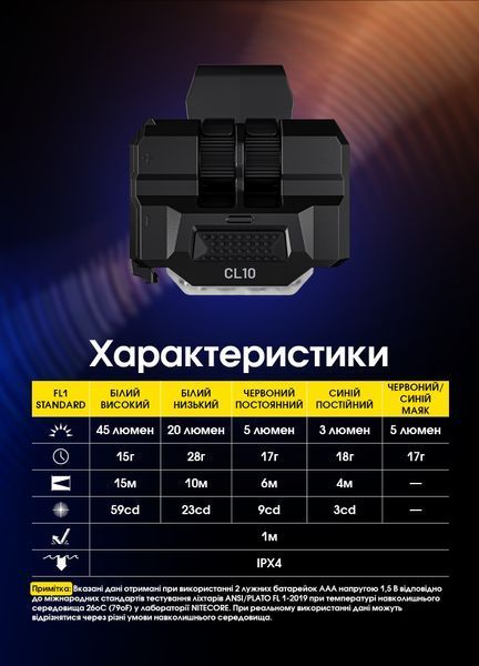 Ліхтар універсальний Nitecore CL10 (White, Red, Blue LED, 45 люмен, 5 режимів, 2х AAA) CL10 фото