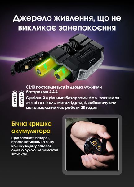 Ліхтар універсальний Nitecore CL10 (White, Red, Blue LED, 45 люмен, 5 режимів, 2х AAA) CL10 фото