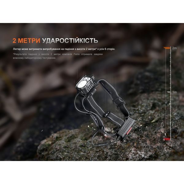 Ліхтар налобний Fenix HP35R SAR з вогнетривкою пов'язкою HP35RSAR фото