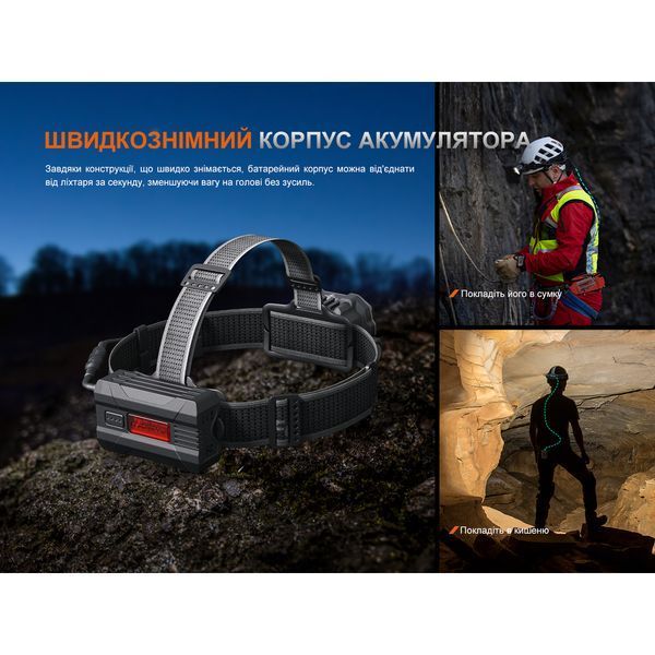Ліхтар налобний Fenix HP35R SAR з вогнетривкою пов'язкою HP35RSAR фото