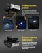 Ліхтар універсальний Nitecore CL10 (White, Red, Blue LED, 45 люмен, 5 режимів, 2х AAA) CL10 фото 8