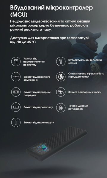 Зовнішній зарядний пристрій Power Bank Nitecore NB AIR (QC 3.0, 5000mAh) NB AIR фото