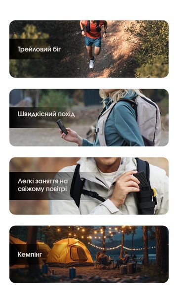 Зовнішній зарядний пристрій Power Bank Nitecore NB AIR (QC 3.0, 5000mAh) NB AIR фото