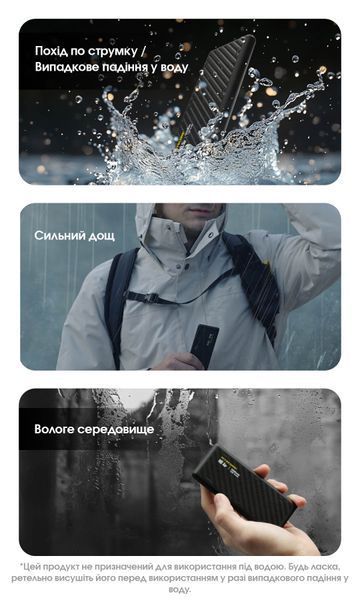 Зовнішній зарядний пристрій Power Bank Nitecore NB AIR (QC 3.0, 5000mAh) NB AIR фото
