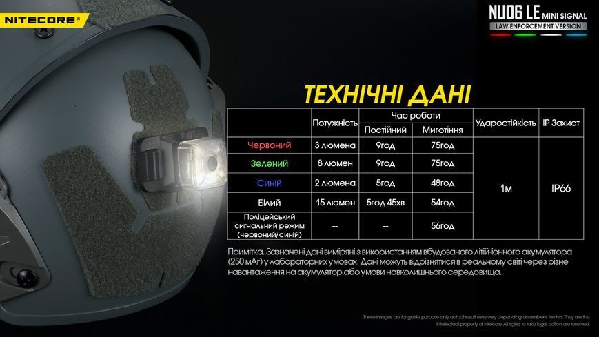 Ліхтар універсальний Nitecore NU06 LE (Red, White, Blue, Green LED, 15 люмен, 9 реж., USB Type-C) NU06 LE фото