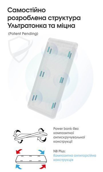 Зовнішній зарядний пристрій Power Bank Nitecore NB PLUS (QC 3.0, 10000 mAh) NB PLUS фото