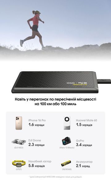 Зовнішній зарядний пристрій Power Bank Nitecore NB PLUS (QC 3.0, 10000 mAh) NB PLUS фото