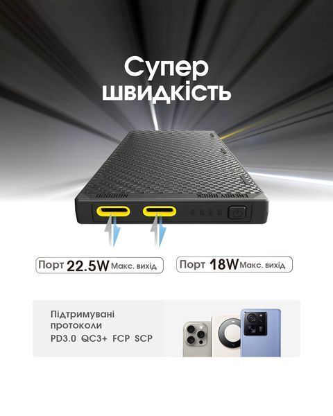 Зовнішній зарядний пристрій Power Bank Nitecore NB10000 GEN3 (QC 3.0, 10000mAh), 2xUSB-C NB10000 GEN3 фото