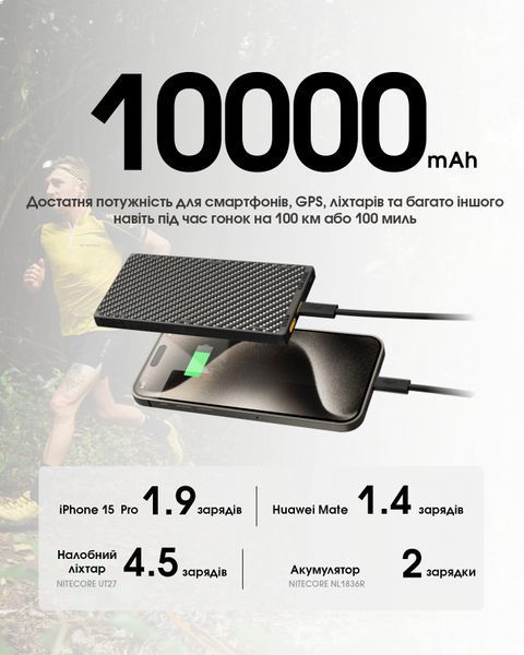Зовнішній зарядний пристрій Power Bank Nitecore NB10000 GEN3 (QC 3.0, 10000mAh), 2xUSB-C NB10000 GEN3 фото