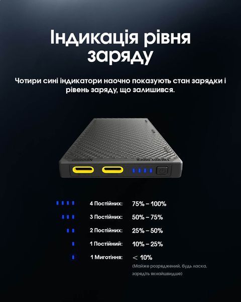 Зовнішній зарядний пристрій Power Bank Nitecore NB10000 GEN3 (QC 3.0, 10000mAh), 2xUSB-C NB10000 GEN3 фото