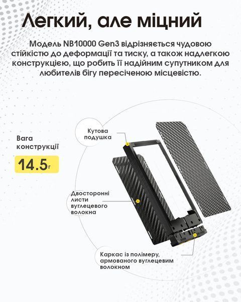 Зовнішній зарядний пристрій Power Bank Nitecore NB10000 GEN3 (QC 3.0, 10000mAh), 2xUSB-C NB10000 GEN3 фото