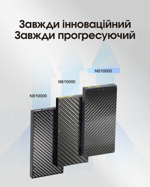 Зовнішній зарядний пристрій Power Bank Nitecore NB10000 GEN3 (QC 3.0, 10000mAh), 2xUSB-C NB10000 GEN3 фото