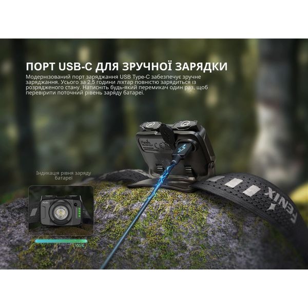 Ліхтар налобний Fenix HL12R V2.0 сірий HL12RV20Gr фото