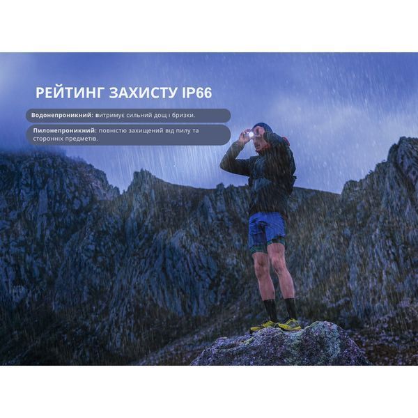Ліхтар налобний Fenix HL12R V2.0 сірий HL12RV20Gr фото