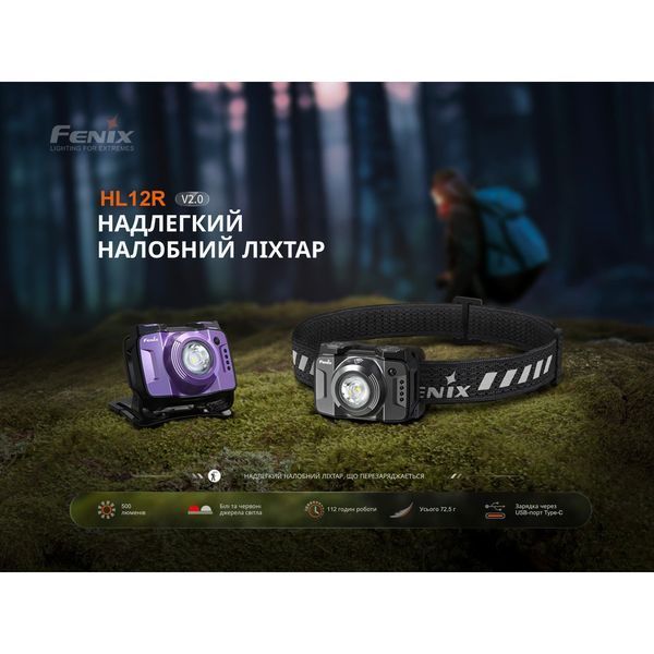 Ліхтар налобний Fenix HL12R V2.0 сірий HL12RV20Gr фото