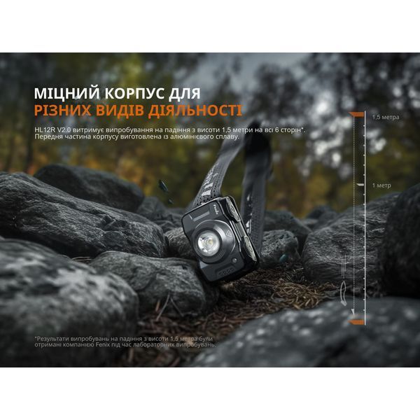 Ліхтар налобний Fenix HL12R V2.0 сірий HL12RV20Gr фото