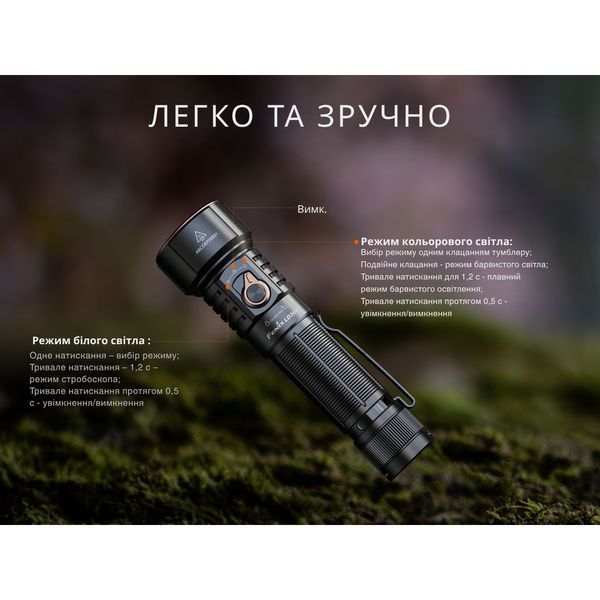 Ліхтар ручний Fenix LD36RB чорний LD36RB фото