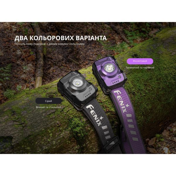 Ліхтар налобний Fenix HL12R V2.0 сірий HL12RV20Gr фото