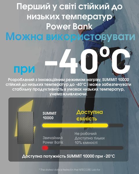 Зовнішній зарядний пристрій Power Bank Nitecore SUMMIT 10000 (38,5W, QC 3.0, 10000mAh, з функцією підігріву) SUMMIT 10000 фото