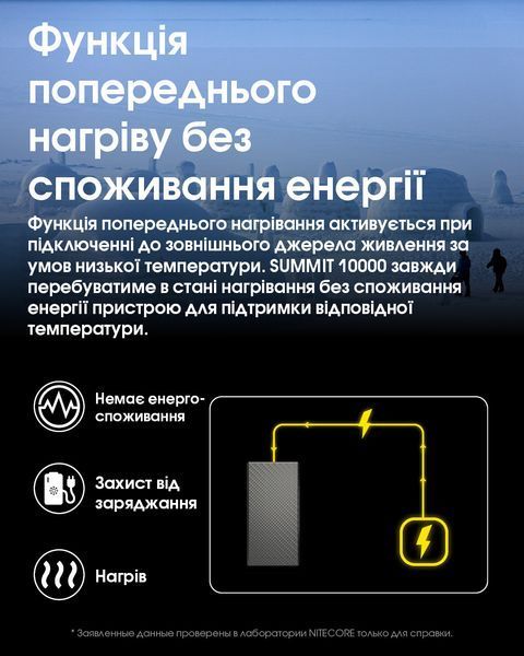 Зовнішній зарядний пристрій Power Bank Nitecore SUMMIT 10000 (38,5W, QC 3.0, 10000mAh, з функцією підігріву) SUMMIT 10000 фото