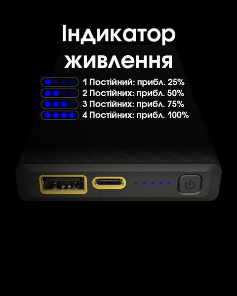 Зовнішній зарядний пристрій Power Bank Nitecore SUMMIT 10000 (38,5W, QC 3.0, 10000mAh, з функцією підігріву) SUMMIT 10000 фото