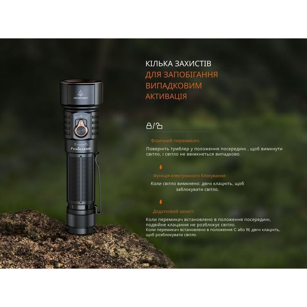 Ліхтар ручний Fenix LD36RFC вогняний камуфляж LD36RFC фото