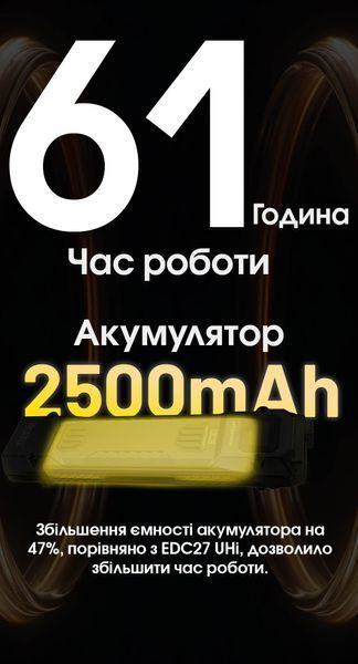 Ліхтар Nitecore EDC29 (2xUHi 20 MAX LED, 6500 люмен, 7 режимів, USB-C) EDC29 фото