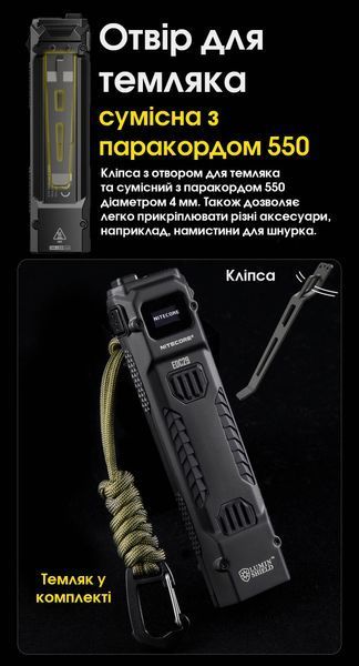 Ліхтар Nitecore EDC29 (2xUHi 20 MAX LED, 6500 люмен, 7 режимів, USB-C) EDC29 фото