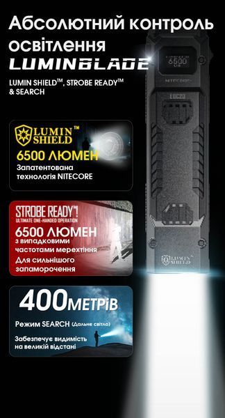 Ліхтар Nitecore EDC29 (2xUHi 20 MAX LED, 6500 люмен, 7 режимів, USB-C) EDC29 фото