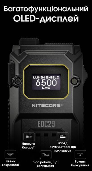 Ліхтар Nitecore EDC29 (2xUHi 20 MAX LED, 6500 люмен, 7 режимів, USB-C) EDC29 фото