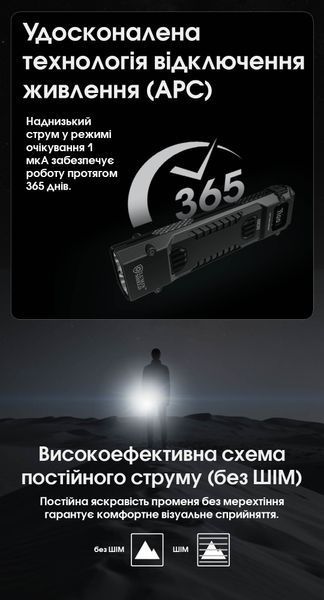Ліхтар Nitecore EDC29 (2xUHi 20 MAX LED, 6500 люмен, 7 режимів, USB-C) EDC29 фото