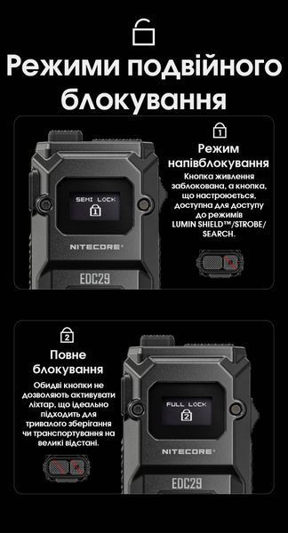 Ліхтар Nitecore EDC29 (2xUHi 20 MAX LED, 6500 люмен, 7 режимів, USB-C) EDC29 фото