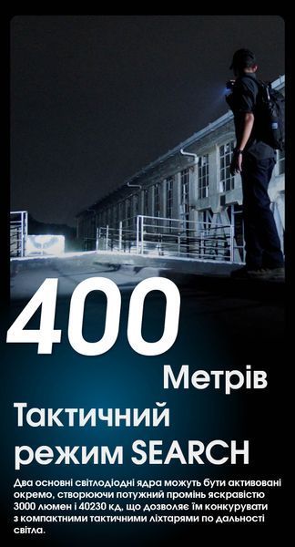Ліхтар Nitecore EDC29 (2xUHi 20 MAX LED, 6500 люмен, 7 режимів, USB-C) EDC29 фото