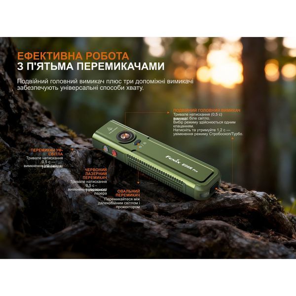 Ліхтар Fenix E06R PRO, чорний atlantxml_73094 фото